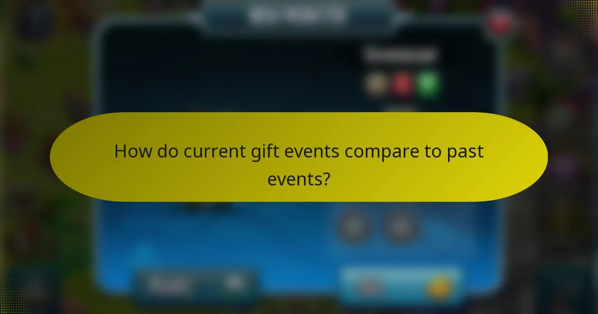 How do current gift events compare to past events?