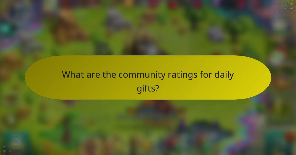 What are the community ratings for daily gifts?
